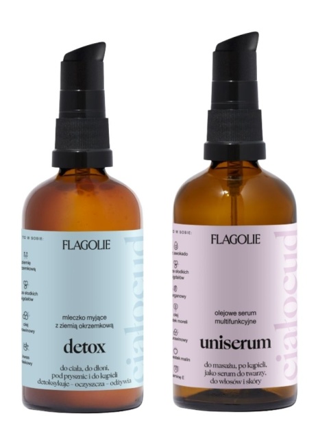 ravel Set – wakacyjnt zestw podróżny – Dertox + Uniserum – Flagolie