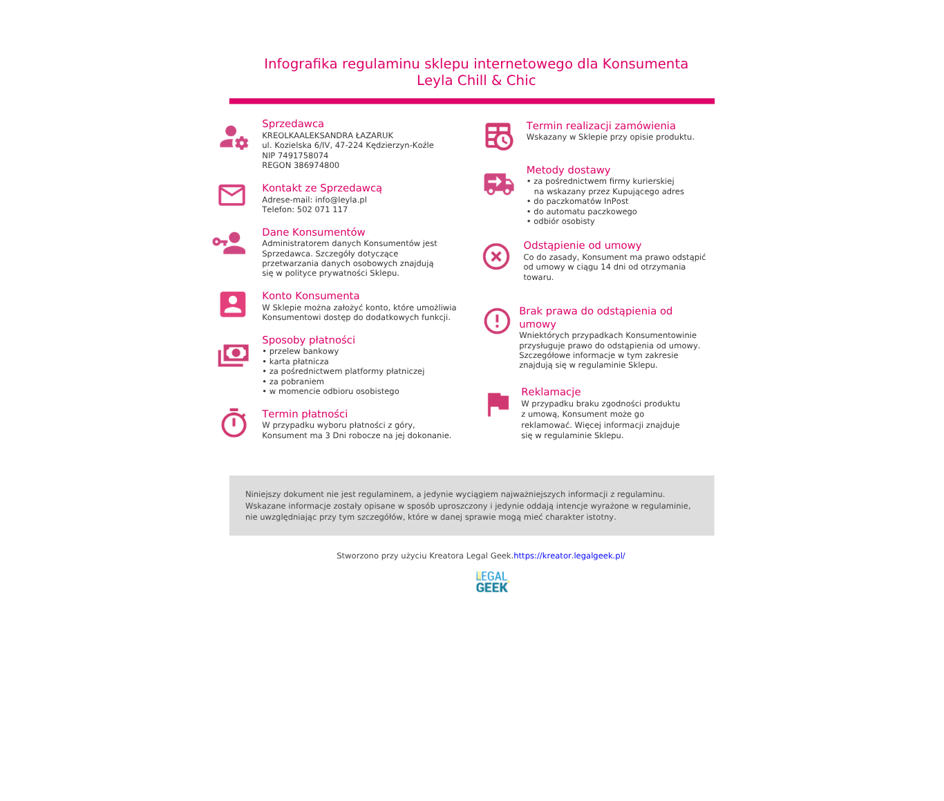 Grafika-informacyja-Leyla.png